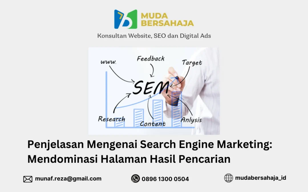 Penjelasan Mengenai Search Engine Marketing-Mudabersahaja