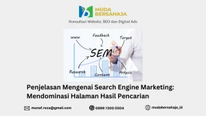 Penjelasan Mengenai Search Engine Marketing: Mendominasi Halaman Hasil Pencarian